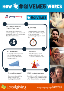 giveme5-how-it-works